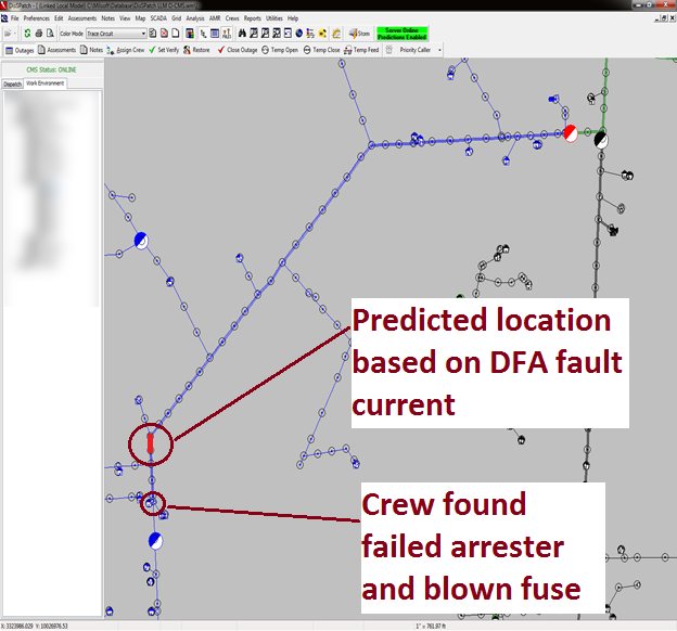 The circuit model's prediction and where the crew found the arrester.